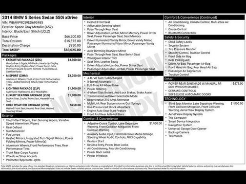 2014 BMW 550 xDrive