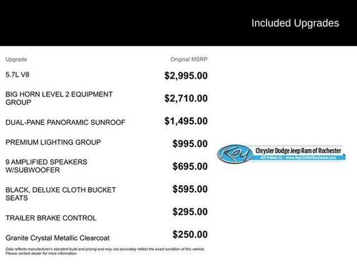 2022 RAM 1500 Big Horn/Lone Star