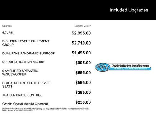 2022 RAM 1500 Big Horn/Lone Star