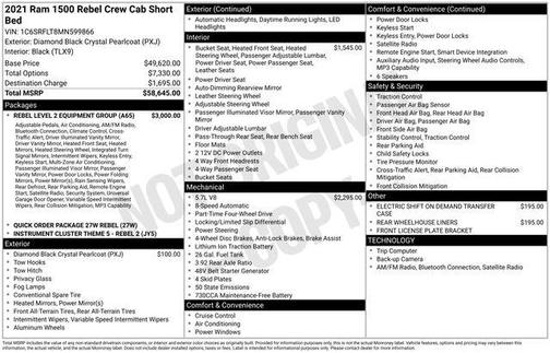 2021 RAM 1500 Rebel