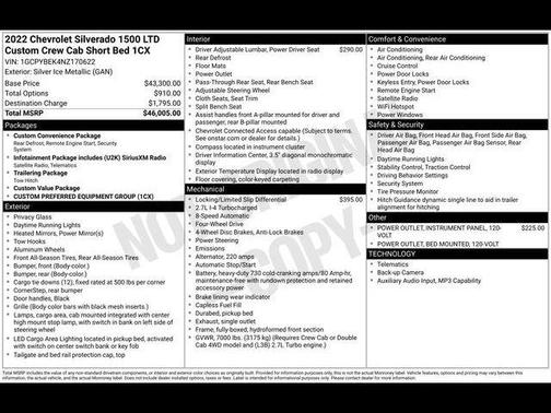 2022 Chevrolet Silverado 1500 Custom