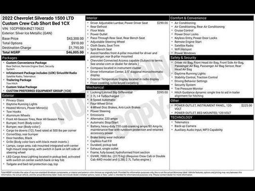 2022 Chevrolet Silverado 1500 Custom