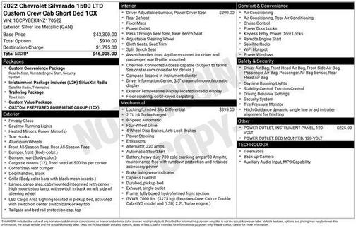 2022 Chevrolet Silverado 1500 Custom