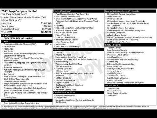 Granite Crystal Metallic Clearcoat 2022 Jeep Compass Limited