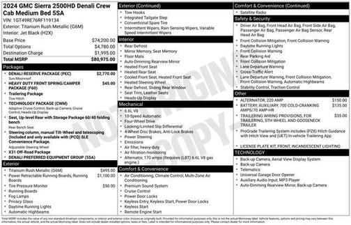 2024 GMC Sierra 2500 Denali