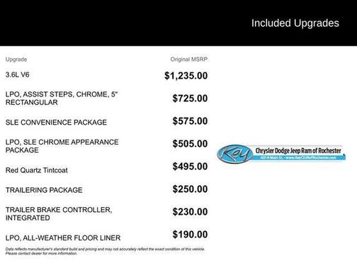 Red Quartz Tintcoat 2018 GMC Canyon SLE