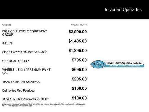 2020 RAM 1500 Big Horn/Lone Star
