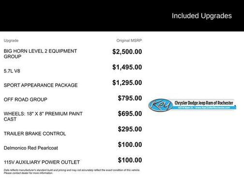 2020 RAM 1500 Big Horn/Lone Star