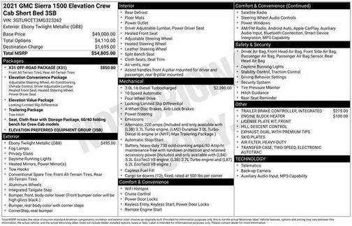 2021 GMC Sierra 1500 Elevation