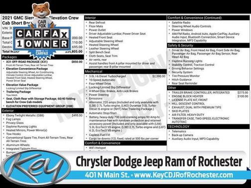 2021 GMC Sierra 1500 Elevation