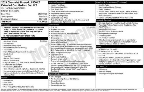 2021 Chevrolet Silverado 1500 LT