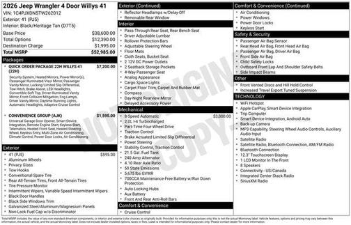41 2026 Jeep Wrangler Willys