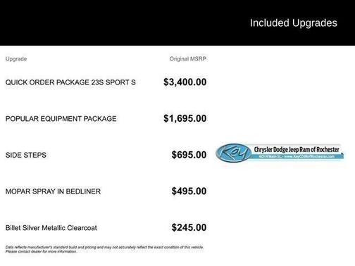 2021 Jeep Gladiator Sport S