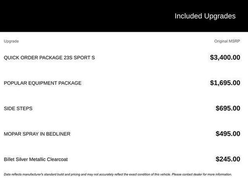 2021 Jeep Gladiator Sport S