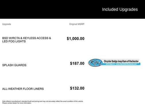 2022 Subaru Legacy Premium