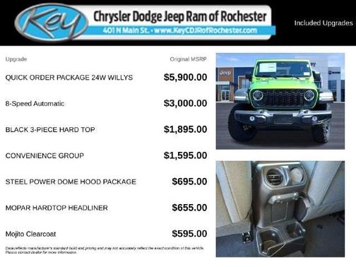 Mojito Clearcoat 2026 Jeep Wrangler Willys