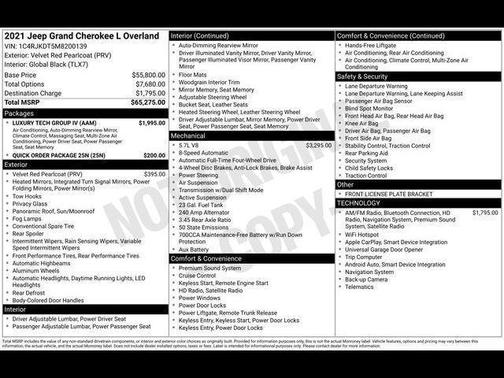 2021 Jeep Grand Cherokee L Overland