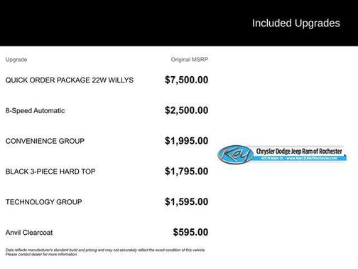 2025 Jeep Wrangler Willys