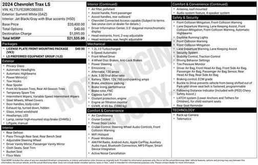 2024 Chevrolet Trax LS