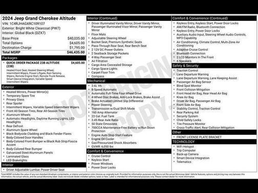 2024 Jeep Grand Cherokee Altitude