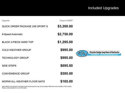 2020 Jeep Wrangler Unlimited Sport