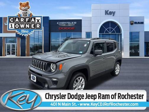 2021 Jeep Renegade Latitude