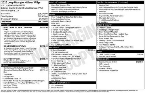 2025 Jeep Wrangler Willys