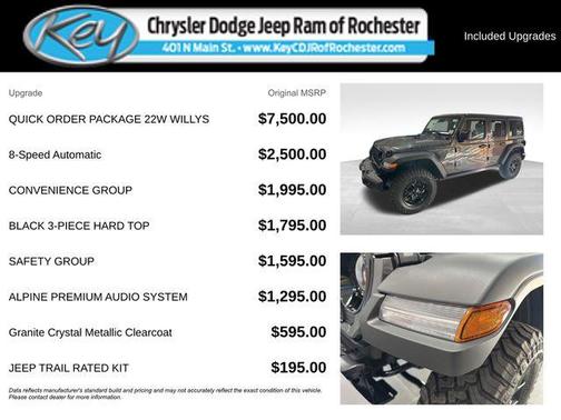 2025 Jeep Wrangler Willys