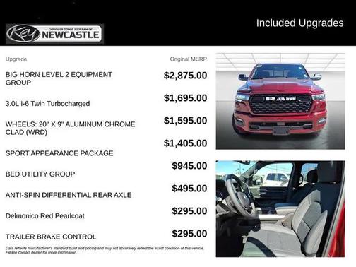 2026 RAM 1500 Big Horn/Lone Star