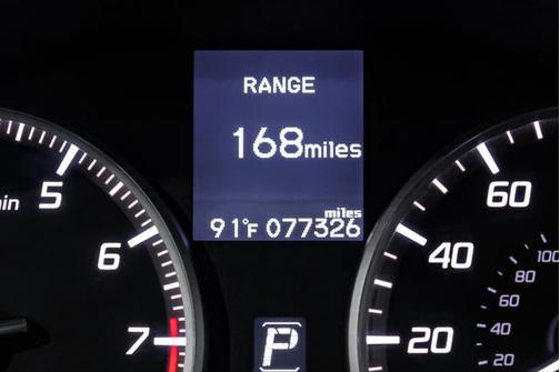2015 Acura RDX Base