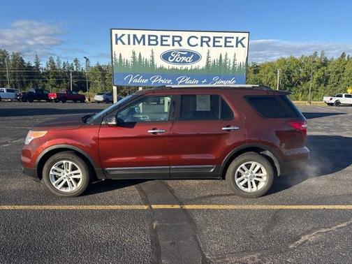 2015 Ford Explorer XLT