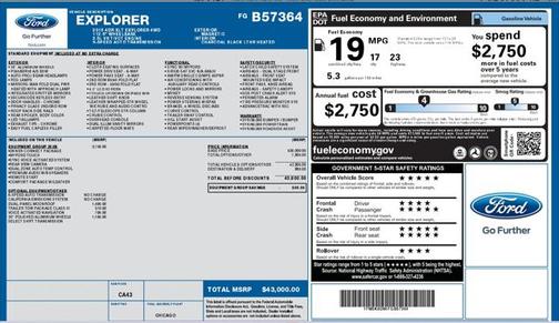 2015 Ford Explorer XLT