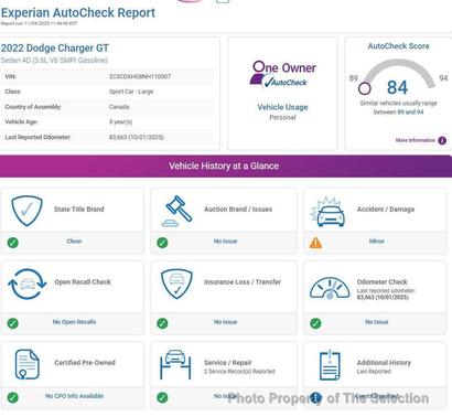 2022 Dodge Charger R/T