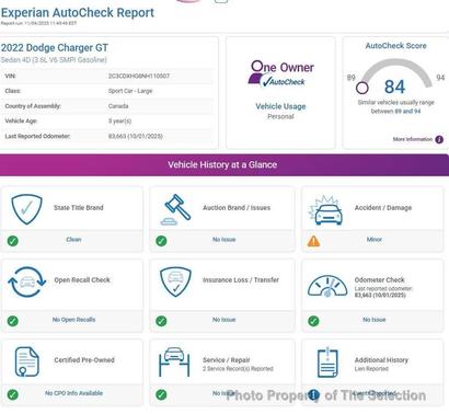 2022 Dodge Charger GT