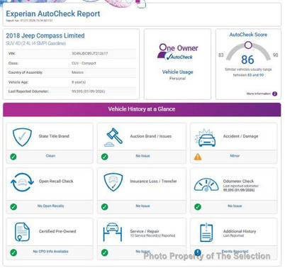 2018 Jeep Compass Limited