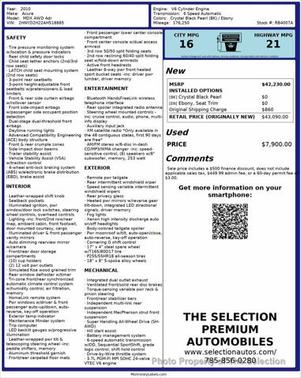 2010 Acura MDX 3.7L Technology
