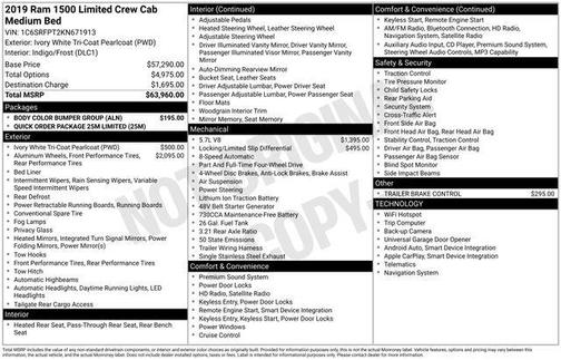 2019 RAM 1500 Limited