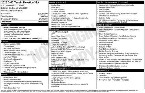 2026 GMC Terrain FWD Elevation