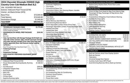 2024 Chevrolet Silverado 2500 High Country