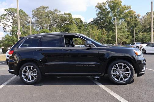 2020 Jeep Grand Cherokee Summit