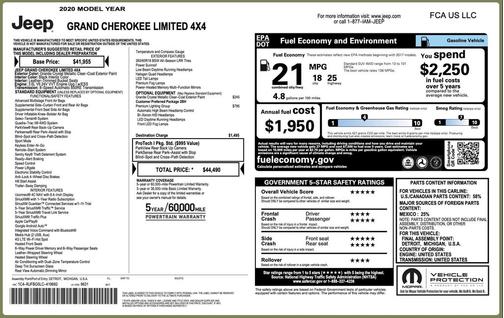 Granite Crystal Metallic Clearcoat 2020 Jeep Grand Cherokee Limited