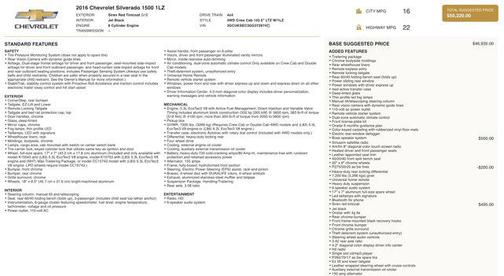2016 Chevrolet Silverado 1500 LTZ