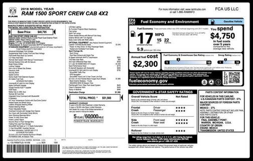 2018 RAM 1500 Sport