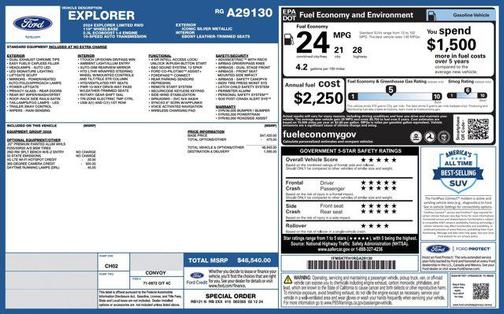 2024 Ford Explorer Limited