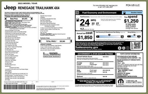 2023 Jeep Renegade Trailhawk