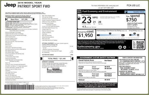2016 Jeep Patriot Sport
