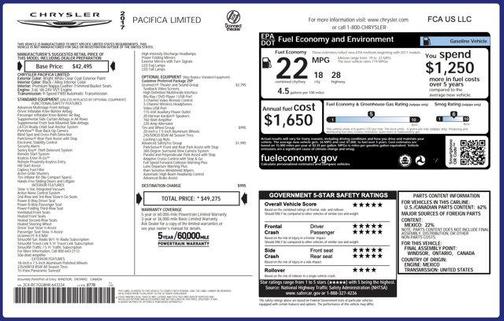 2017 Chrysler Pacifica Limited