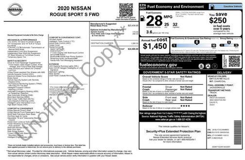 Gun Metallic 2020 Nissan Rogue Sport S