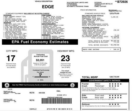 2010 Ford Edge Limited