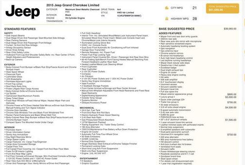 2015 Jeep Grand Cherokee Limited
